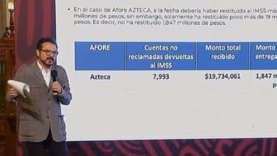 Exhiben a Banco Azteca por no restituir millones de Afore