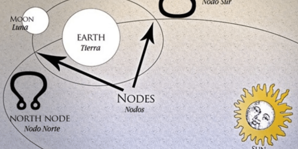 Astrología Kármica El Poder del Nodo Norte y Nodo Sur en Tu Vida