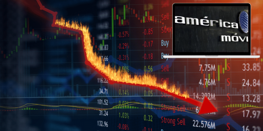 América Móvil reporta caída del 48% en sus ganancias pese a crecimiento en ingresos