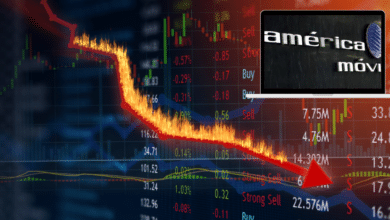América Móvil reporta caída del 48% en sus ganancias pese a crecimiento en ingresos