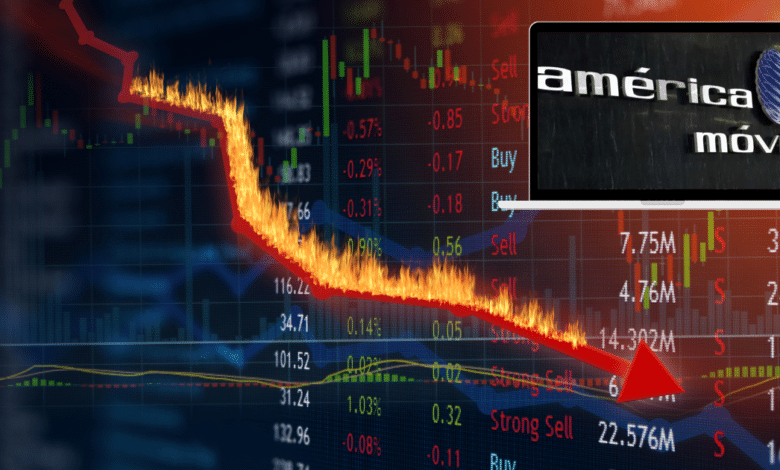 América Móvil reporta caída del 48% en sus ganancias pese a crecimiento en ingresos