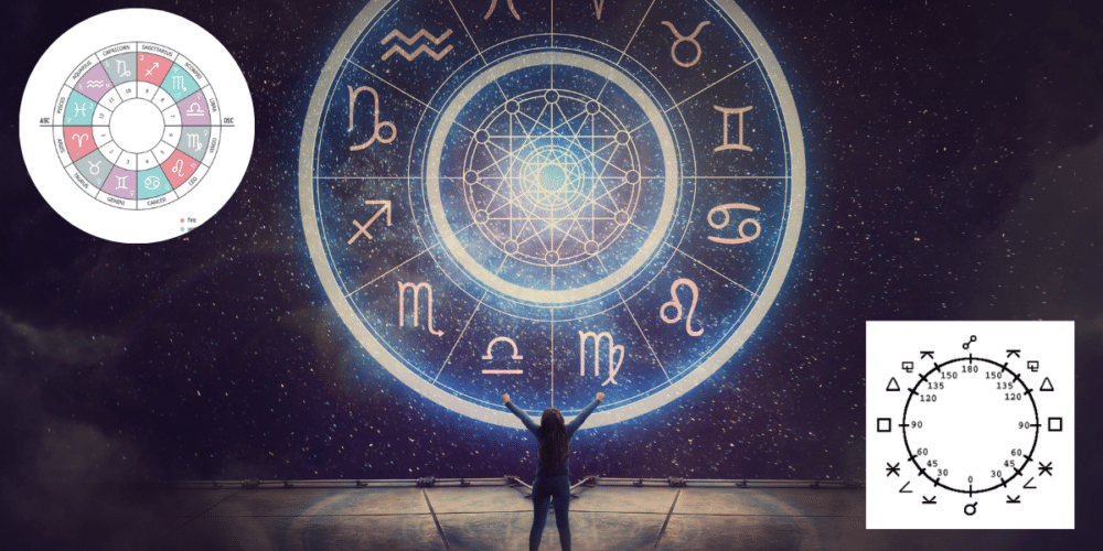 El mapa del cielo La nomenclatura astrológica, la clave para descifrar tu carta natal
